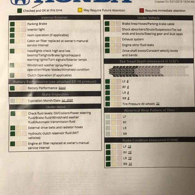 View of Honda multi-point inspection report with green dots for interior/exterior, battery performance, state inspection, under hood, under vehicle, tire tread depth, abnormal wear pattern of tires, and brake condition.