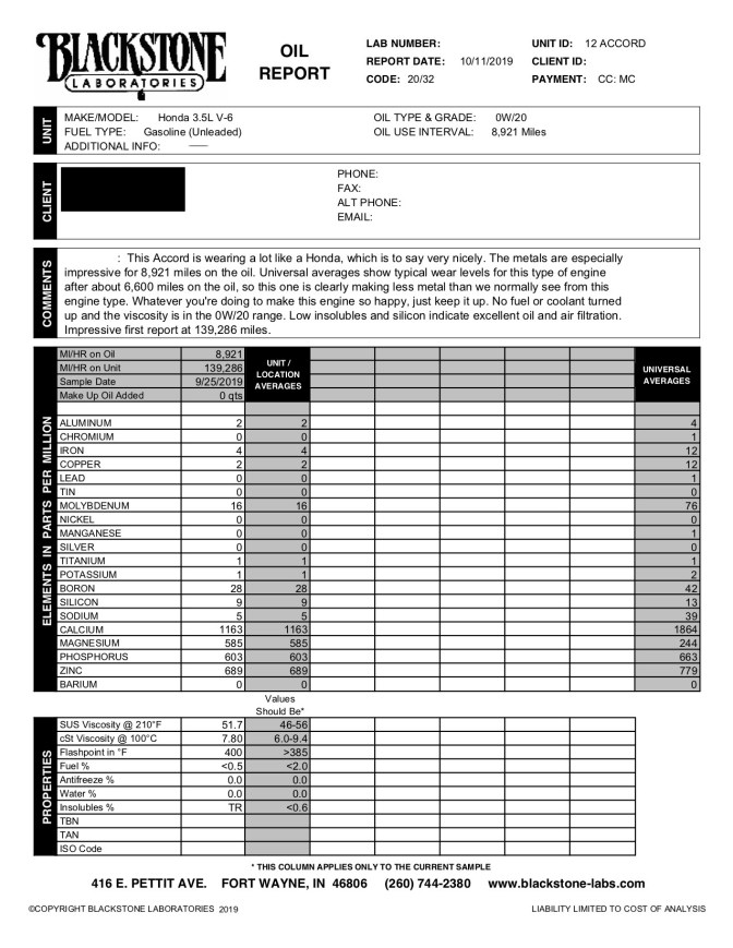 Copy of Blackstone Laboratories Oil Report, with oil analysis both in numbers and in words under comment section.