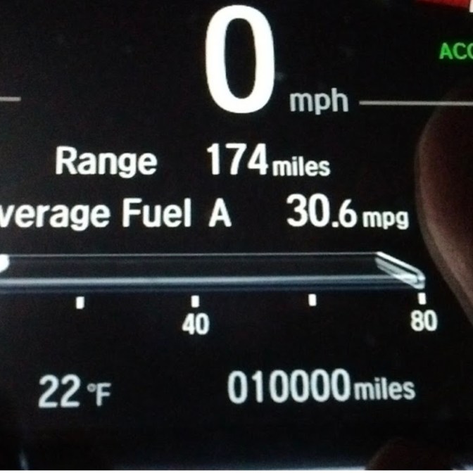 Car odometer that reads 10000 miles.
