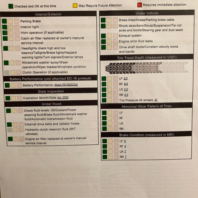 Vehicle inspection report, with all boxes checked green for CHECKED AND OK AT THIS TIME