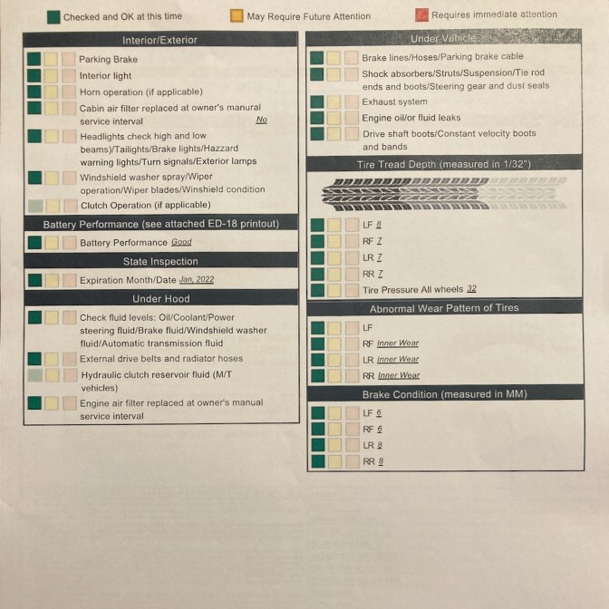 Vehicle maintenance report, with green checks for "in good condition" on all measures.