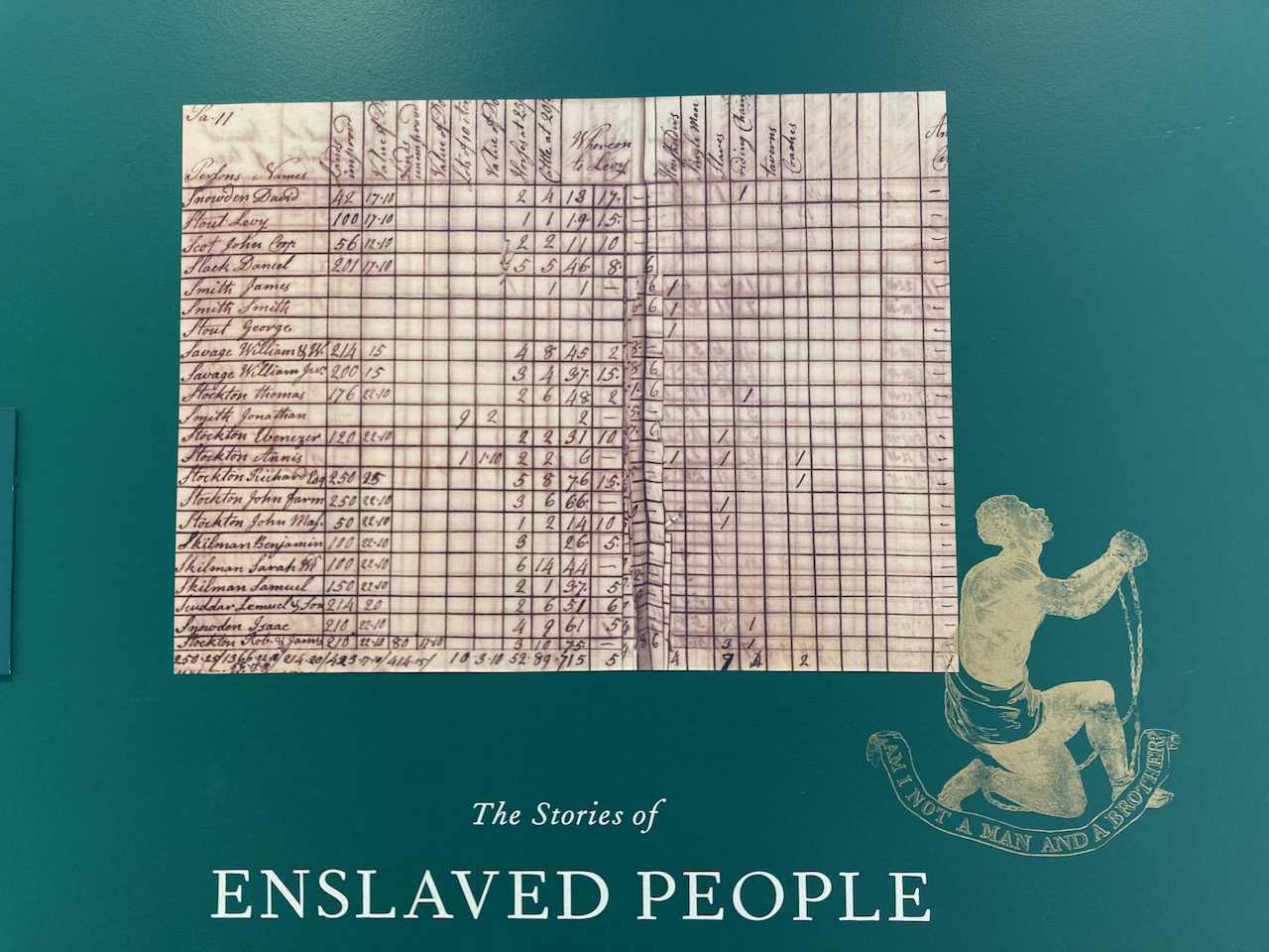 Reproduction of tax records on wall.