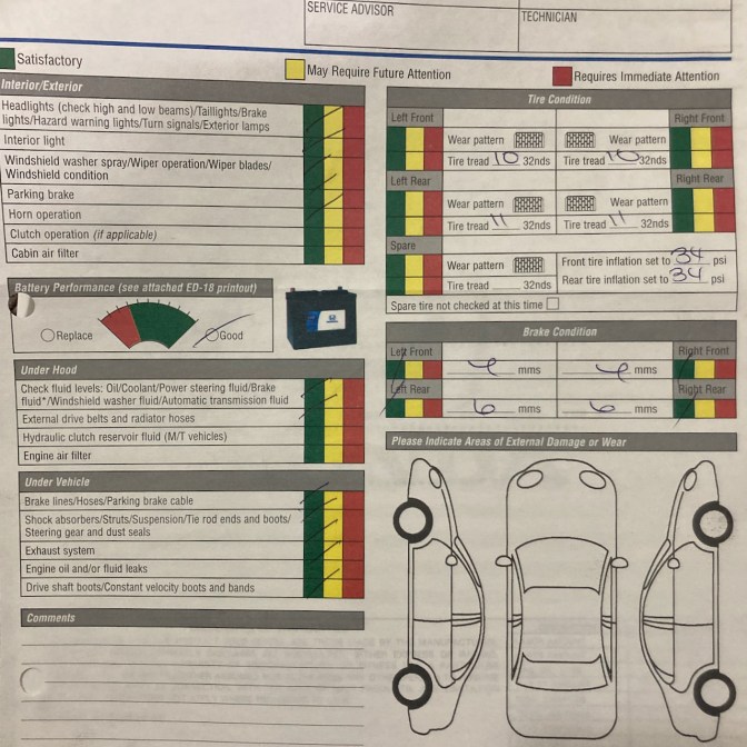 Vehicle inspection report for Honda Accord, with all indicators reading green/satisfactory.