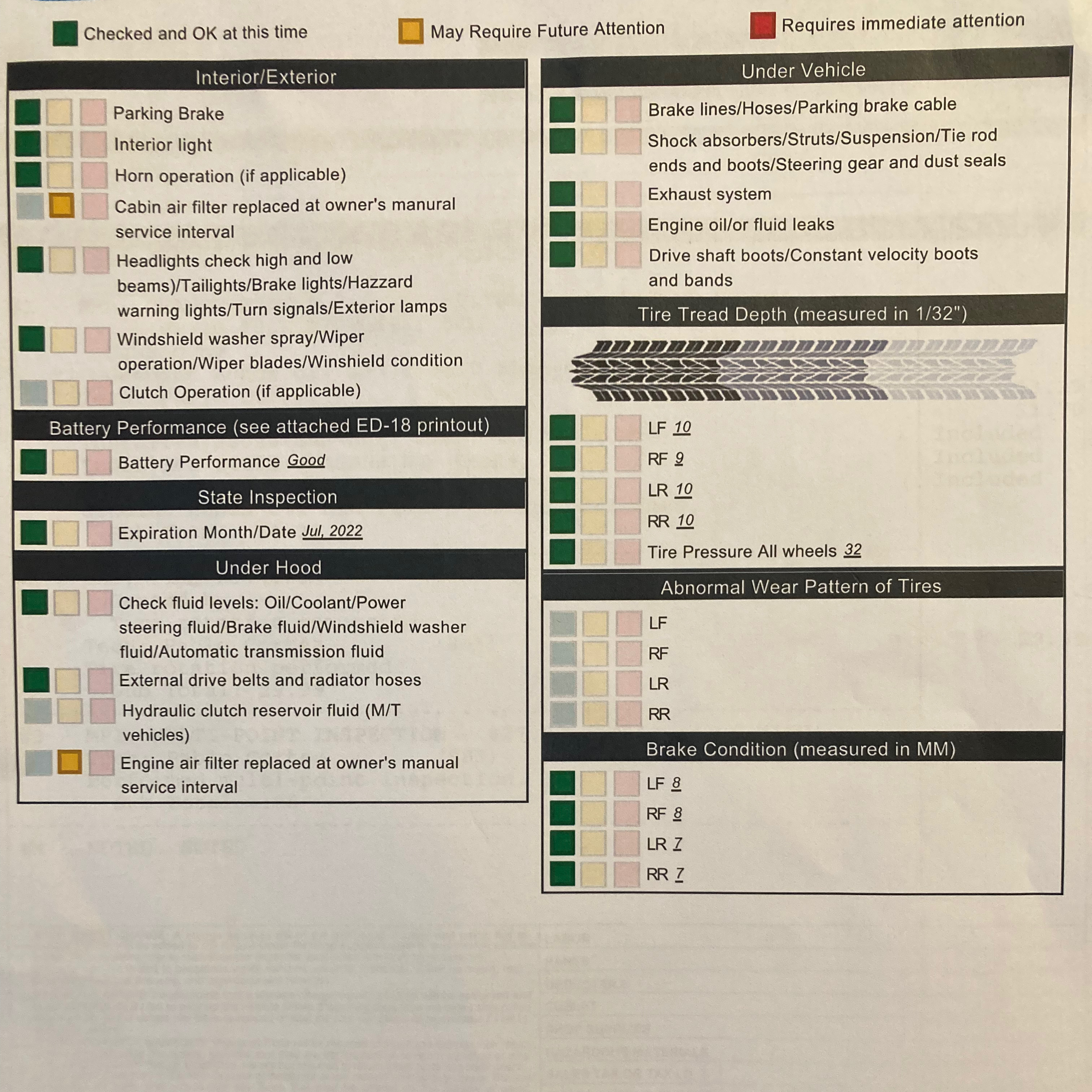 Vehicle inspection report, with all items in green for OK except for air filters, which are checked for May require future attention.