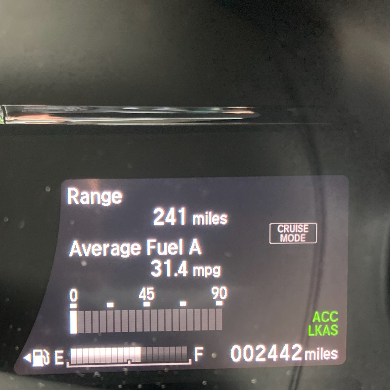 Car odometer reading 2442 miles.