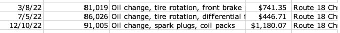 Screenshot of Excel spreadsheet for Jeep Grand Cherokee.