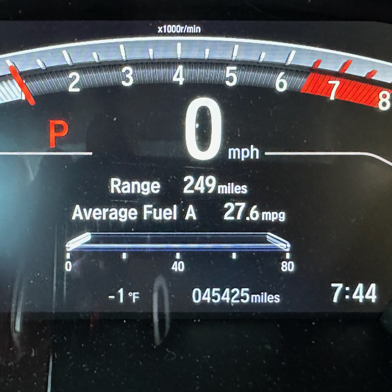 Car gauge cluster reading -1 degrees.