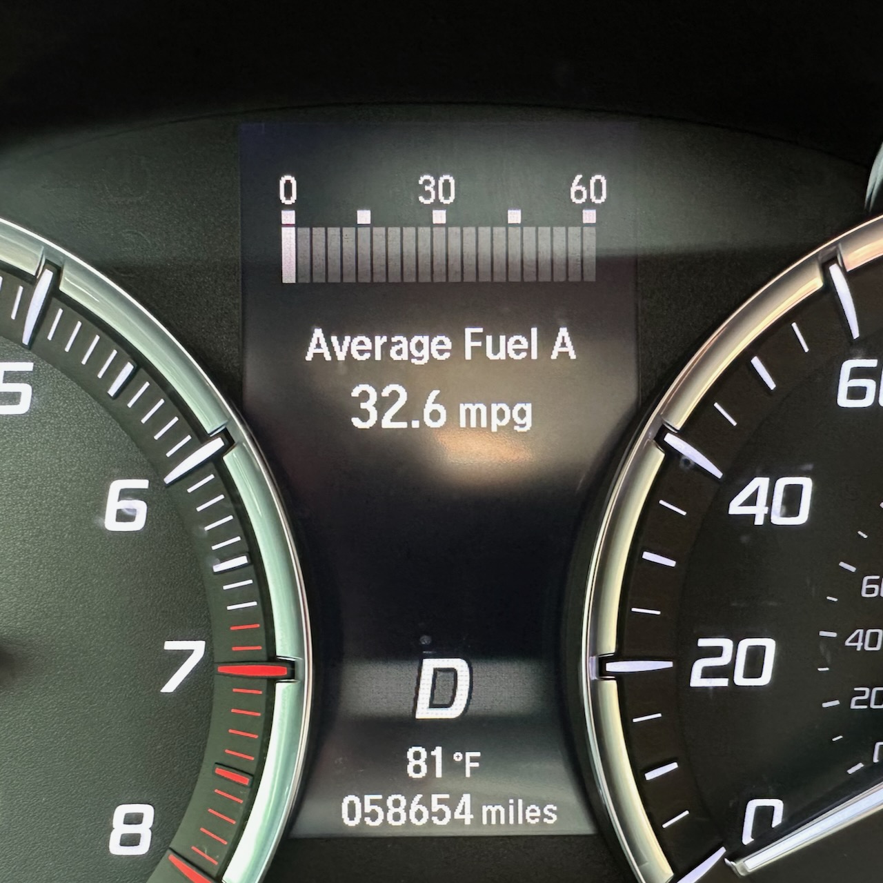 Car odometer reading 58654 miles