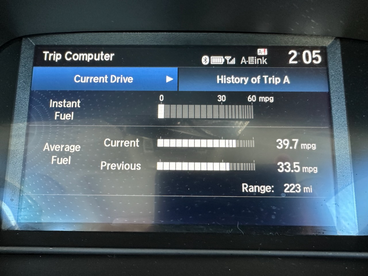 Fuel economy readout of Acura TLX.