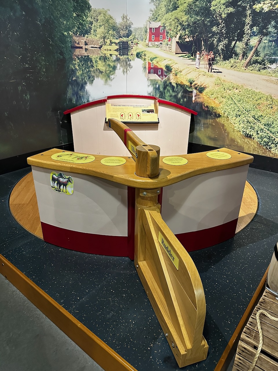 Tiller and rudder of aft section of boat with display of canal in background.